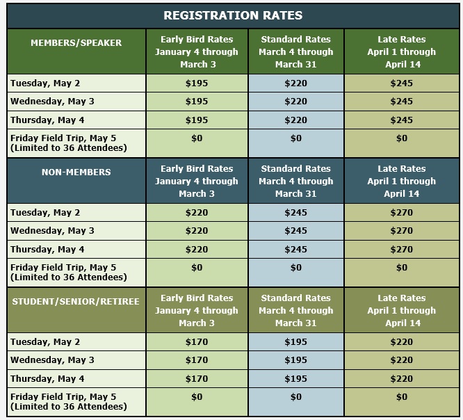 2023 STFC Meeting Registration Rates