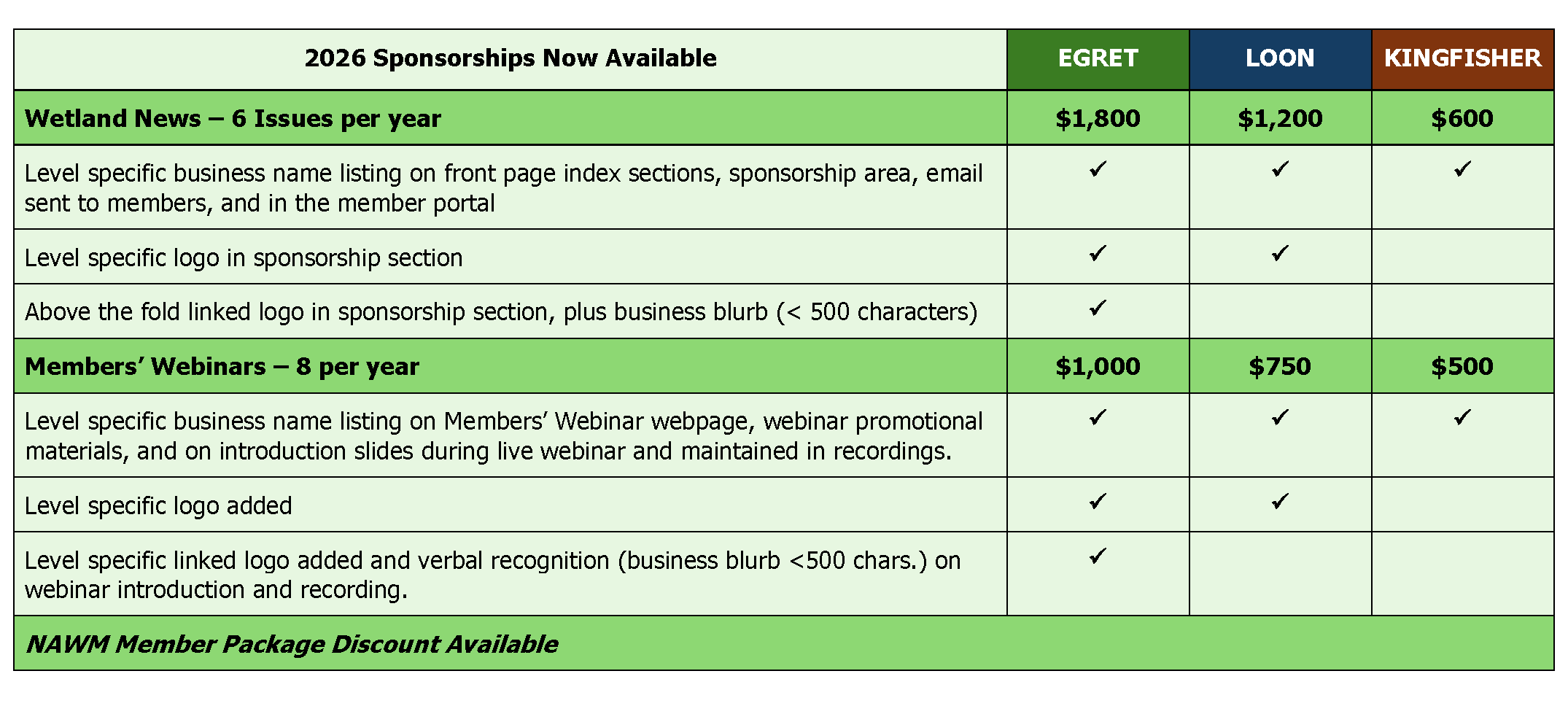 NAWM Sponsorship Oppoortunities